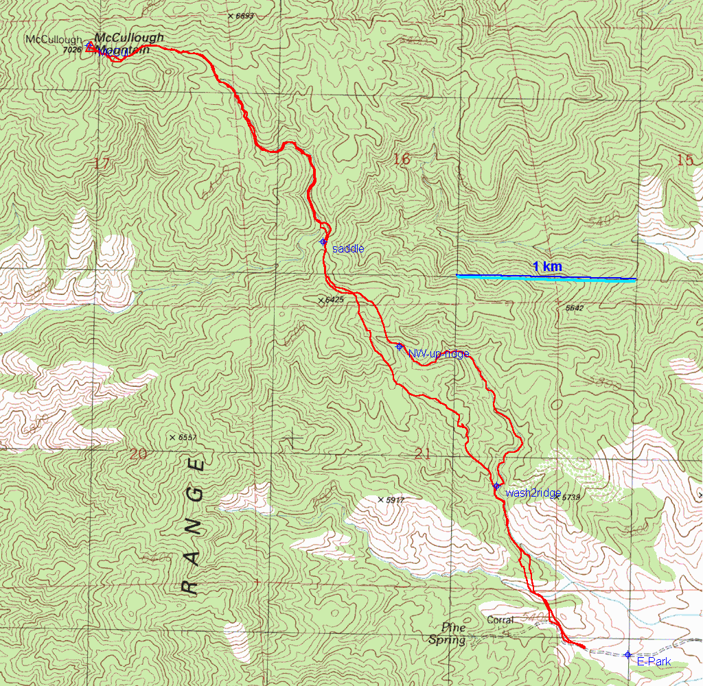 mcCulmap